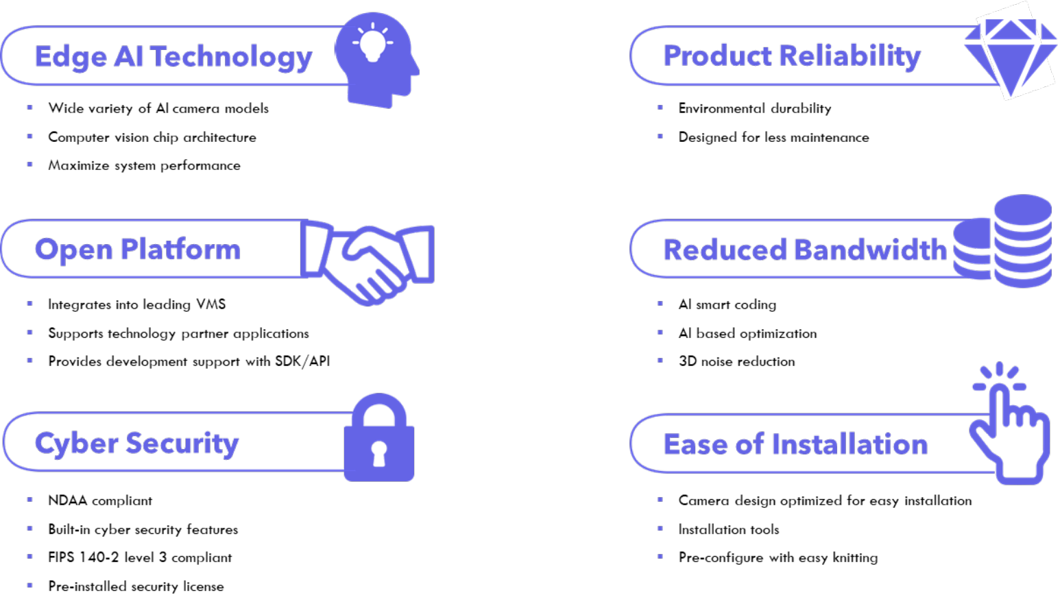 core-technologies-graphic