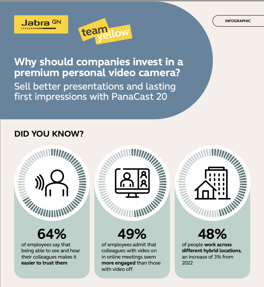 panacast-20-infograph-cover