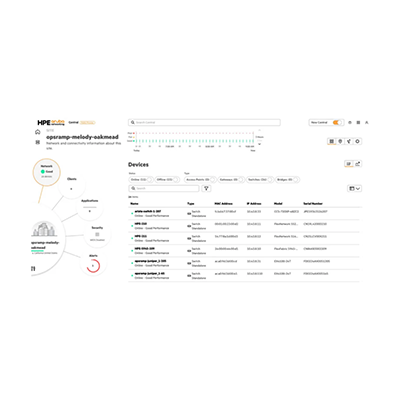 scansource_hpe-aruba-central_400